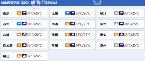 出行注意！江苏今夜到明天将有较强降雨 沿江和苏南部分地区有暴雨