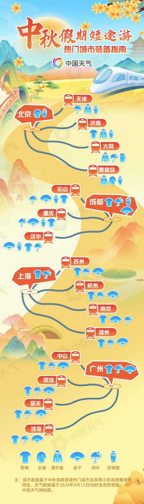 台风扰中秋！2024全国中秋假期出游天气地图出炉 看哪里适宜出行