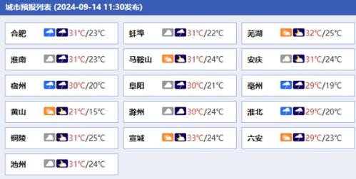 今年中秋假期安徽降雨频繁 16日台风“贝碧嘉”将制造强风雨