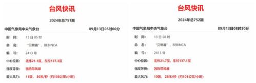 挺“秃”然的！台风“贝碧嘉”又有这些新变化 路径北调上海也成登陆潜在地