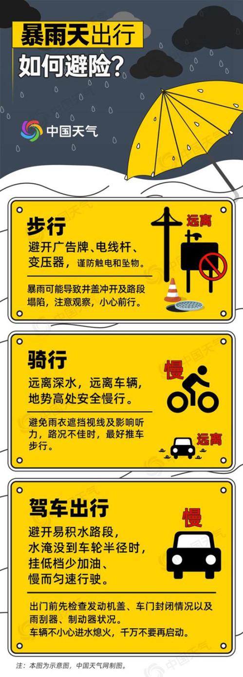 广东东部等地强降雨不断局地有大暴雨 冷空气将带来明显降温