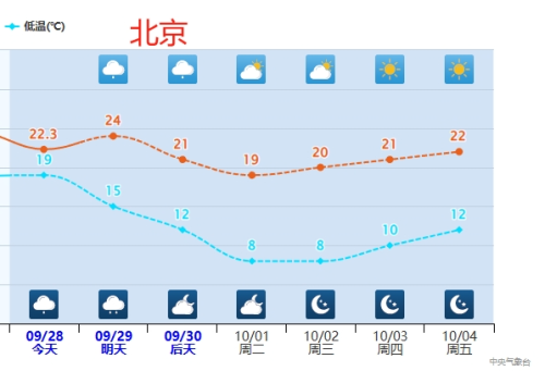 强冷空气和台风都来“凑热闹”，这里或现大暴雨！