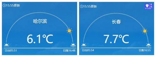 你在北方经历暴雪零度我在南方吹空调 强冷空气大范围降水即将来袭！