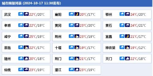 今天湖北降雨向东发展加强 局地暴雨并伴有雷电和短时强降水