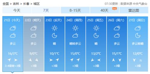 冷空气来袭！吉林明天将现大范围雨雪 气温下降长春最高气温仅9℃