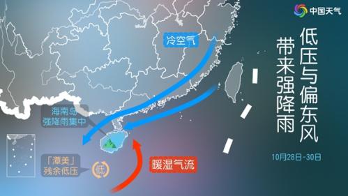 台风“潭美”已停编，为何海南的雨仍如此极端？暴雨大暴雨何时停歇？