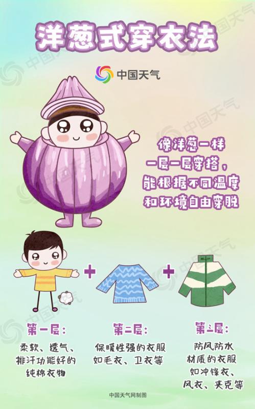 一日如两季！昼夜温差地图看各地温差有多大 部分地区超15℃